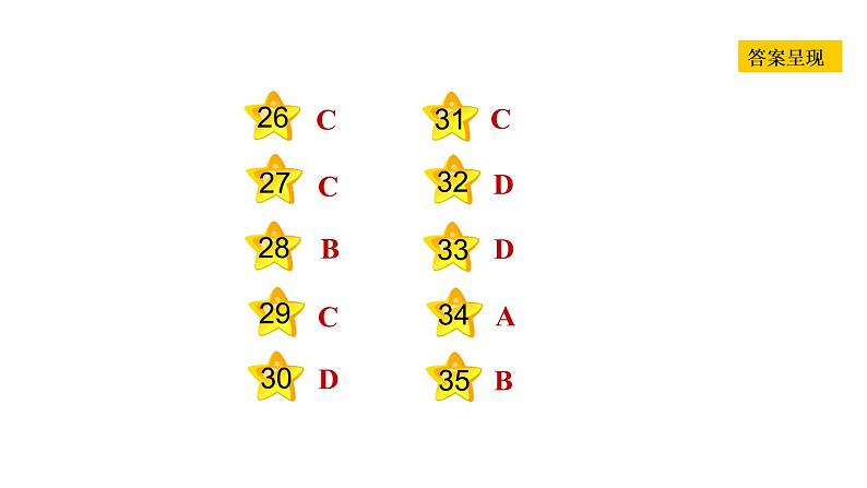 冀教版七年级上册英语习题课件 Unit4 Lesson 22　　In the Restaurant04