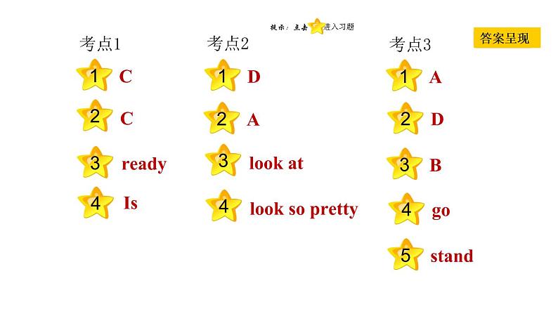 冀教版七年级上册英语习题课件 Unit2 易错考点专练02