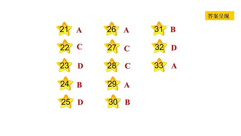 冀教版七年级上册英语 Unit4习题课件04