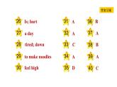 冀教版七年级上册英语习题课件 Unit3 Lesson 16　　Happy or Sad