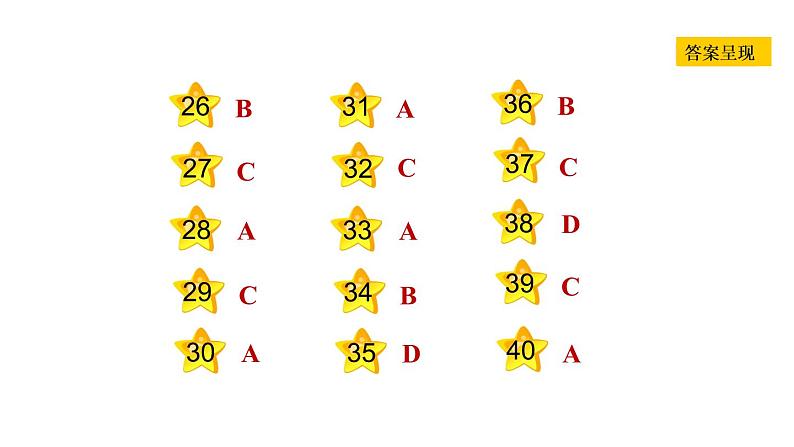 冀教版七年级上册英语习题课件 Unit2 Lesson 10　　Clothes for a Cold Day04