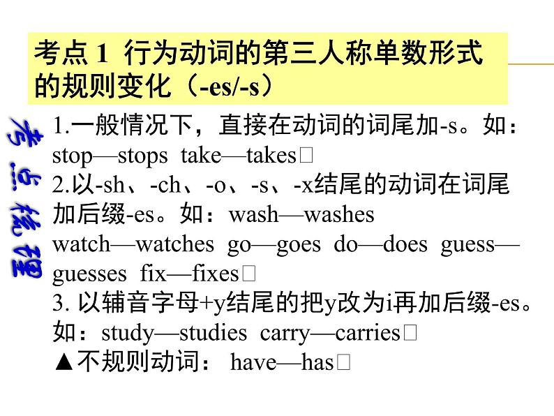 【中考宝典】中考英语（深圳地区）复习语法课件：动词时态04