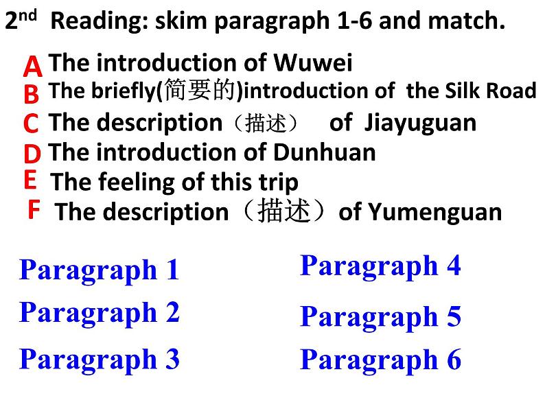 Unit 7 Journeys.Lesson 19 The Silk Road.课件04