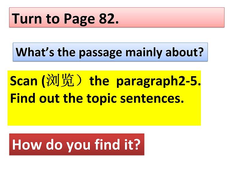 Unit 7 Journeys.Lesson 19 The Silk Road.课件06