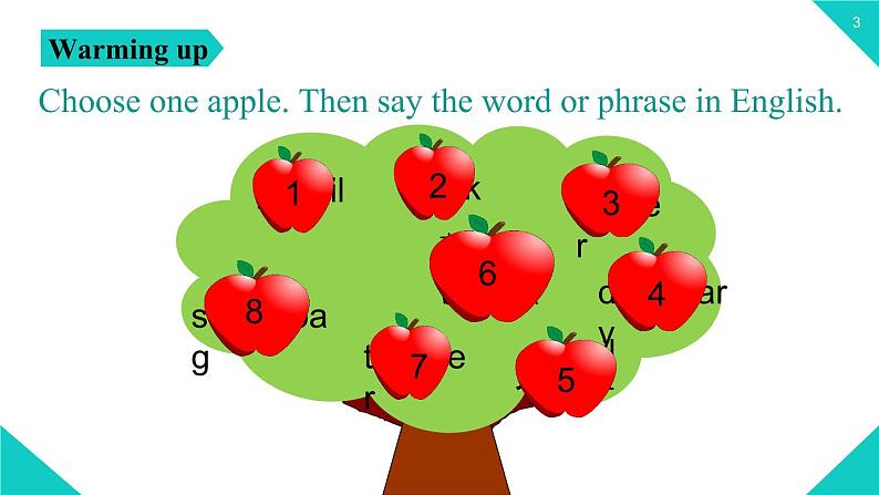 2021-2022学年人教新目七年级标英语上册 Unit3第二课时（Section A Grammar Focus-3c）（课件）第3页