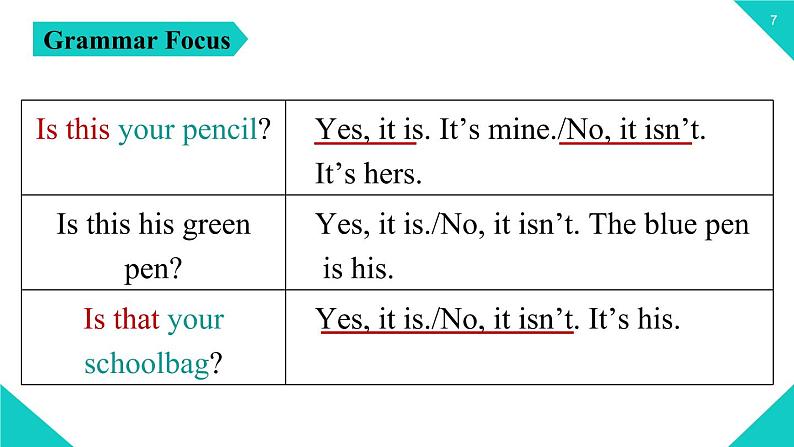 2021-2022学年人教新目七年级标英语上册 Unit3第二课时（Section A Grammar Focus-3c）（课件）第7页