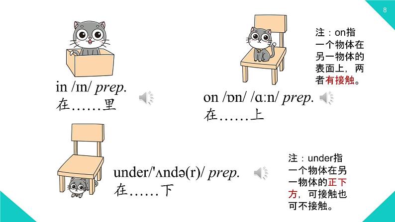 2021-2022学年人教新目七年级标英语上册 Unit4第一课时（Section A1a-2d）（课件）08