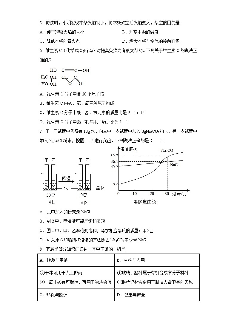 2021年江苏省南通市海门区中考二模化学试题（word版 含答案）第2页