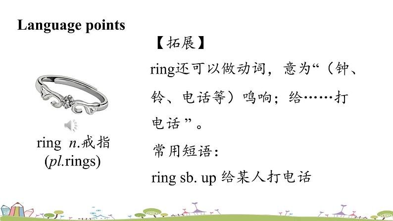 人教英语七年级上Unit3第三课时（Section B1a-1e） ppT课件+音频素材07