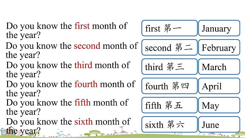 人教英语七年级上Unit8第一课时（Section A1a-2e） ppT课件+音频素材07