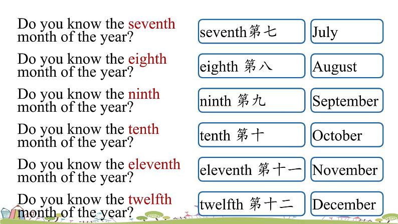 人教英语七年级上Unit8第一课时（Section A1a-2e） ppT课件+音频素材08