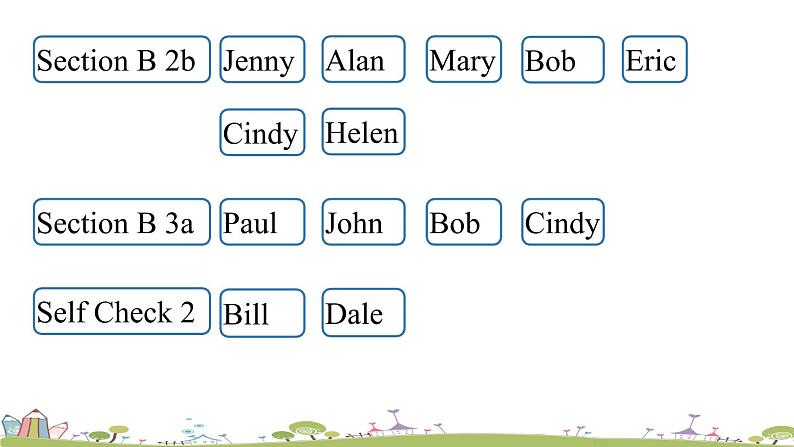 人教七上Unit2第四课时（Section B2a-Self Check） PPT课件08