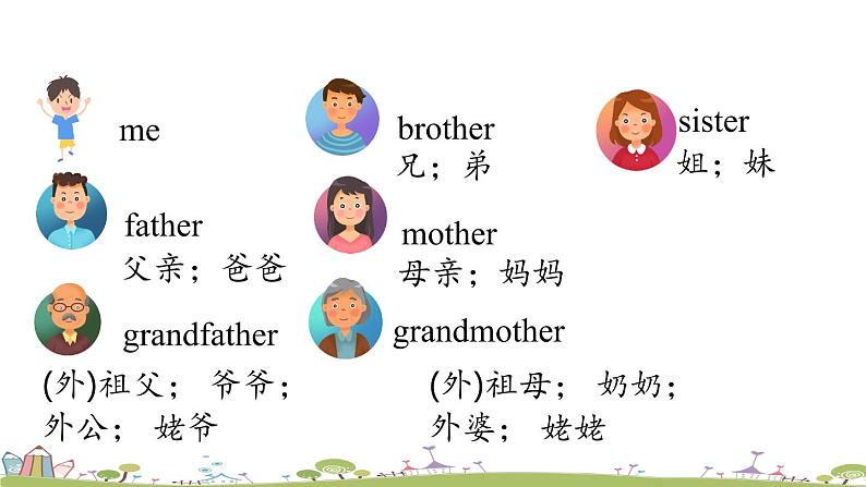 人教七上Unit2第一课时（Section A1a-2d） ppT课件+音频素材05