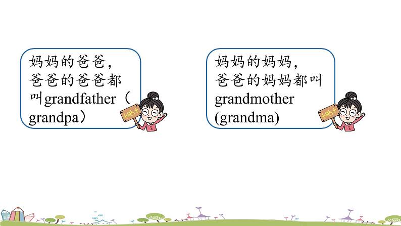 人教七上Unit2第一课时（Section A1a-2d） ppT课件+音频素材06