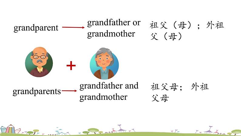 人教七上Unit2第一课时（Section A1a-2d） ppT课件+音频素材08