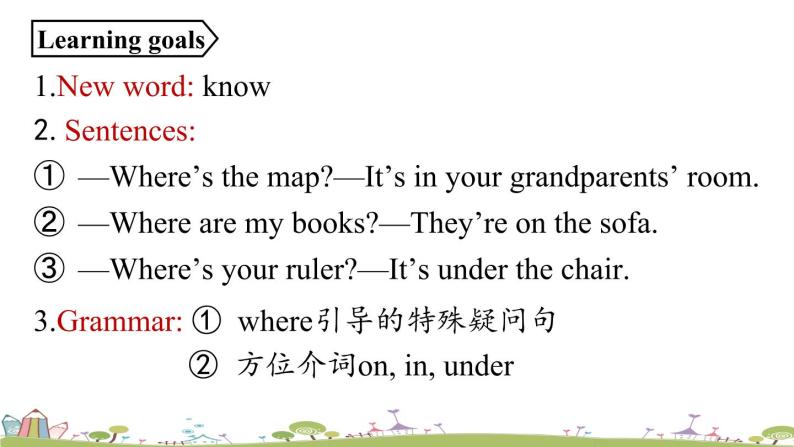 人教七上Unit4第二课时（Section A Grammar Focus-3c） PPT课件02