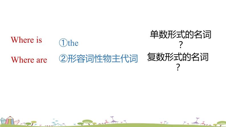 人教七上Unit4第二课时（Section A Grammar Focus-3c） PPT课件08