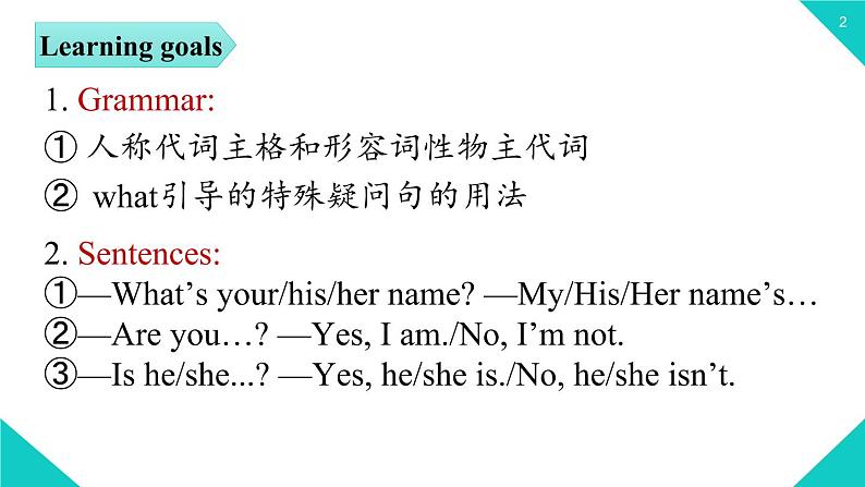 2021-2022学年人教新目七年级标英语上册 Unit1第二课时（Section A Grammar Focus-3c）课件第2页