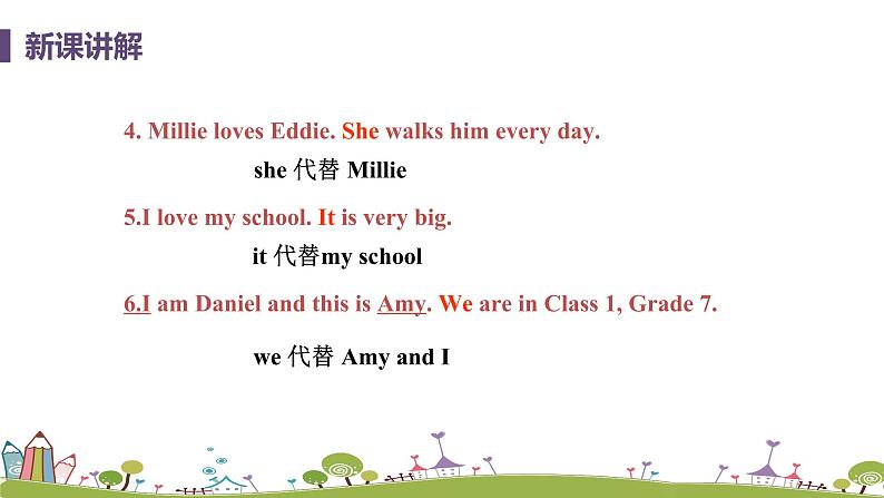 译林英语七年级上册 Unit 3 Welcome to our school! 课时3精品PPT课件+音频06