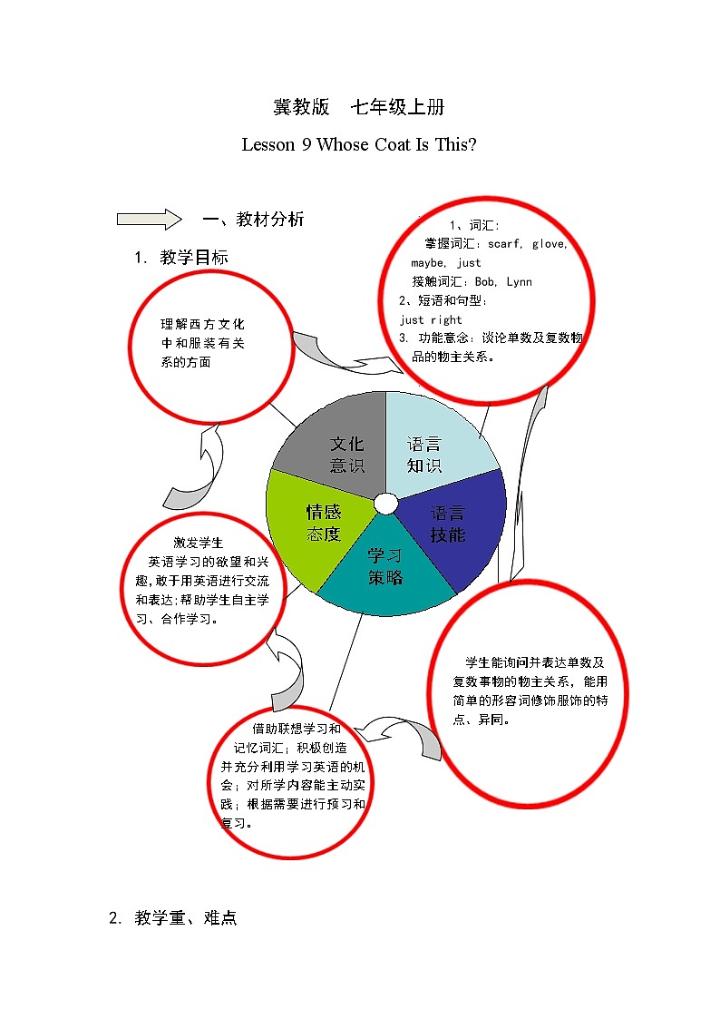 冀教版七年级上册英语教案 Unit2 Lesson 901