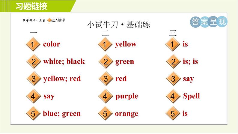 人教版七年级上册英语习题课件 Starter Units Period 3 Starter Unit 3第2页