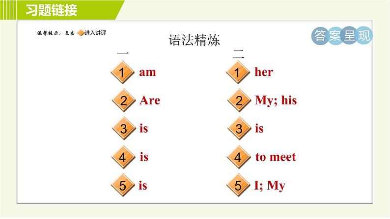 人教版七年级上册英语习题课件 Unit1 Period 2 Section A(Grammar Focus－3c)　02