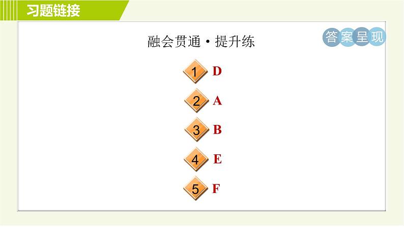 人教版七年级上册英语习题课件 Starter Units Period 1 Starter Unit 105