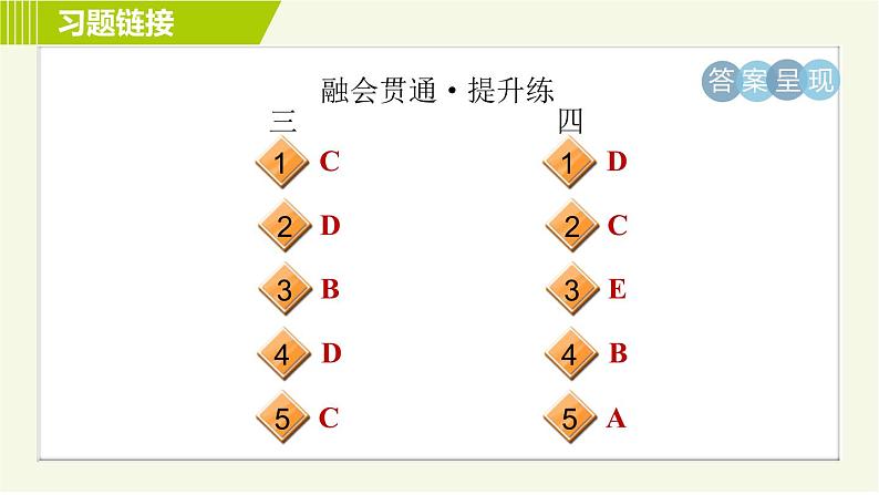 人教版七年级上册英语习题课件 Unit4 Period 3 Section B(1a－2e)第5页