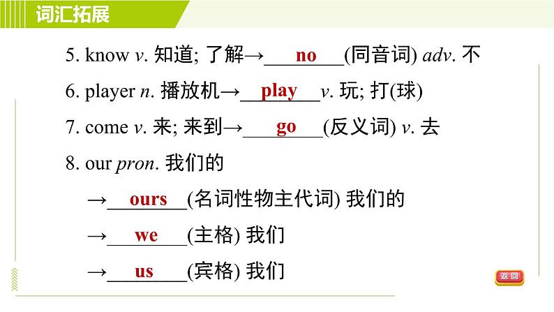 人教版七年级上册英语习题课件 Unit4 Period 4 Section B(3a－4)06