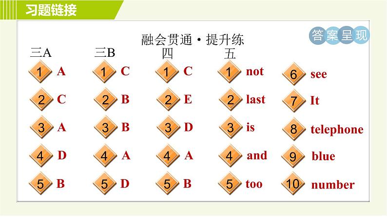 人教版七年级上册英语习题课件 Unit1 Period 3 Section B(1a－2e)第5页