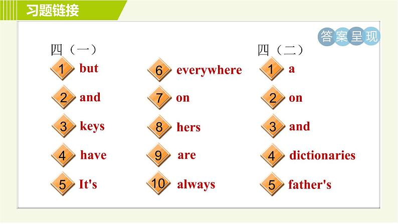 人教版七年级上册英语习题课件 Unit4 Period 5 Section B(Self Check)第3页