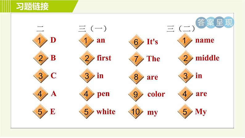 人教版七年级上册英语习题课件 Unit1 Period 5 Section B(Self Check)03