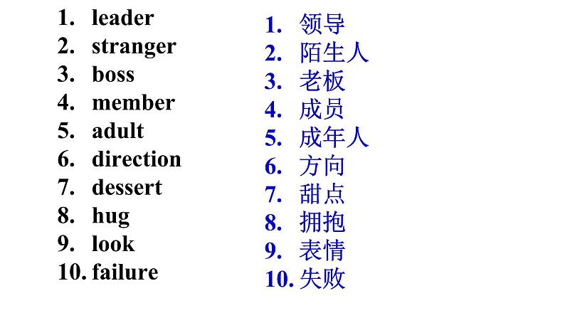 广东中考英语完形填空常考词第3页