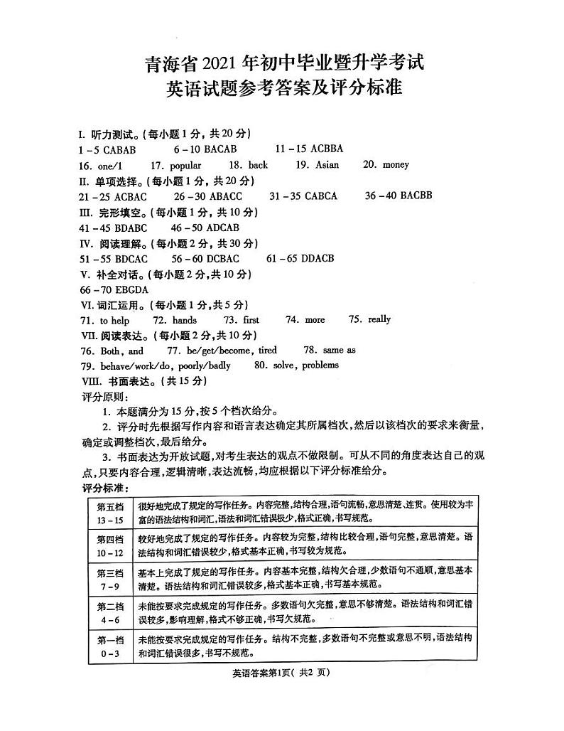 2021年青海省中考英语真题及答案（PDF版）01