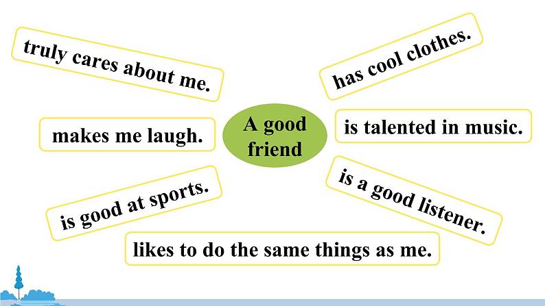 人教版英语八年级上册 Unit 3 第3课时（Section B 1a-1e）PPT课件+音频素材08