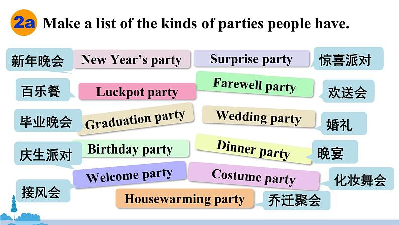 人教版英语八年级上册 Unit 9 第4课时（Section B 2a-2e）PPT课件+音频素材04