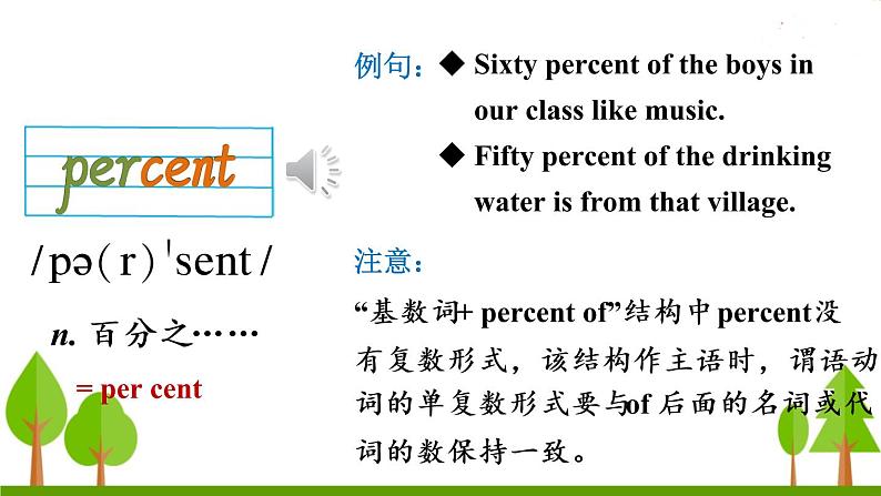 人教版英语八年级上册 Unit 2 Section BPPT课件第4页