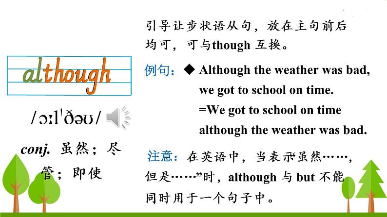 人教版英语八年级上册 Unit 2 Section BPPT课件第6页