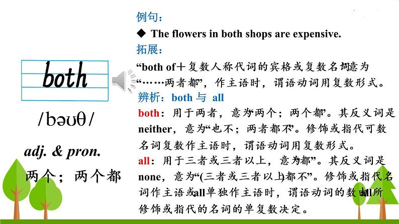 人教版英语八年级上册 Unit 3 Section APPT课件第3页