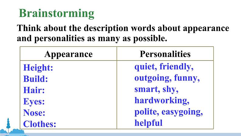 人教版英语八年级上册 Unit 3 第1课时（Section A 1a-2d）PPT课件+音频素材04