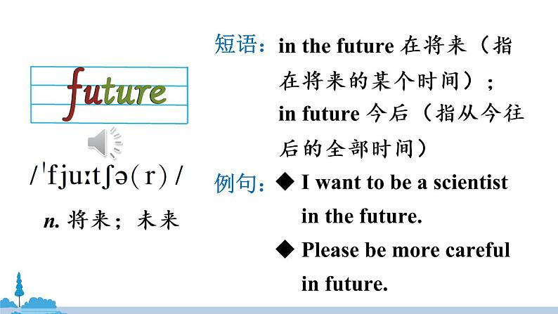 人教版英语八年级上册 Unit 7 Section APPT课件04