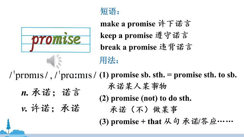 人教版英语八年级上册 Unit 6 Section BPPT课件第4页