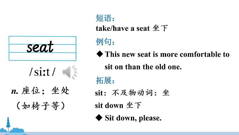 人教版英语八年级上册 Unit 4 Section APPT课件第3页