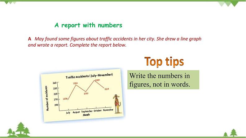 2.4 Unit 2 Writing（课件）-八年级英语上册 同步教学课件（牛津版广州＆深圳）08