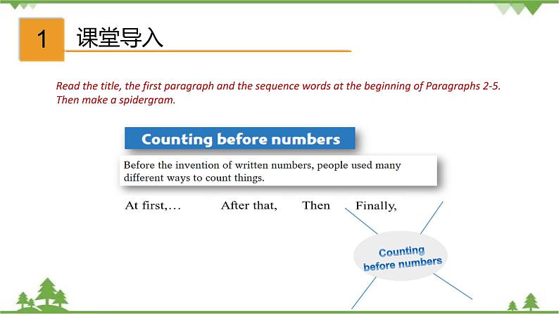 2.5 Unit 2 More practice（课件）-八年级英语上册 同步教学课件（牛津版广州＆深圳）02