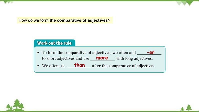 3.2 Unit 3 Grammar（课件）-八年级英语上册 同步教学课件（牛津版广州＆深圳）05