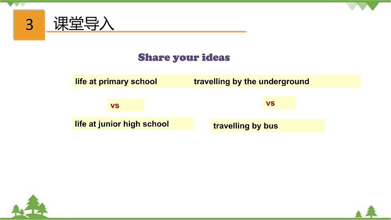 3.3 Unit 3 Listening and Speaking（课件）-八年级英语上册 同步教学课件（牛津版广州＆深圳）08