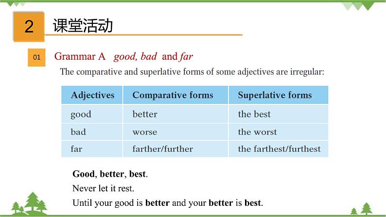 4.2 Unit 4 Grammar（课件）-八年级英语上册 同步教学课件（牛津版广州＆深圳）04