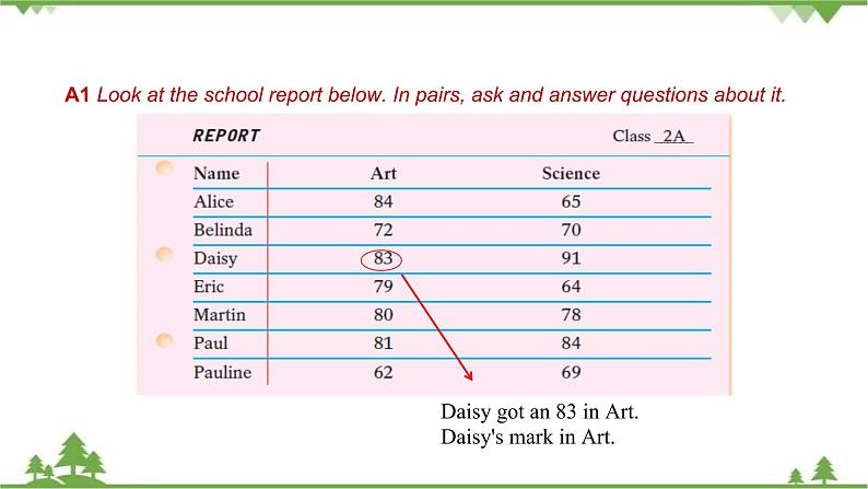 4.2 Unit 4 Grammar（课件）-八年级英语上册 同步教学课件（牛津版广州＆深圳）05