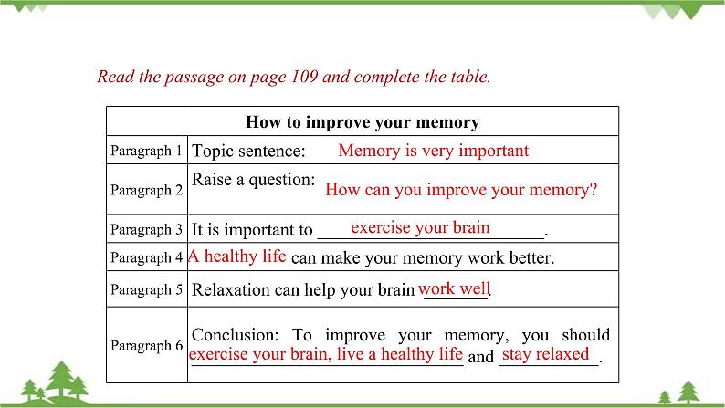 7.5 Unit 7 More practice（课件）-八年级英语上册 同步教学课件（牛津版广州＆深圳）05